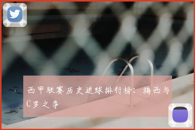 西甲联赛历史进球排行榜:梅西与C罗之争